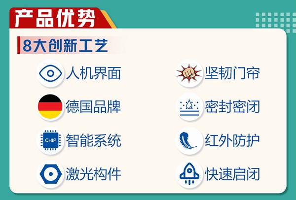 南通快速卷簾門