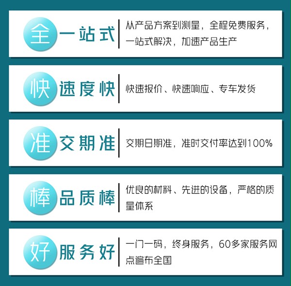 一站服務