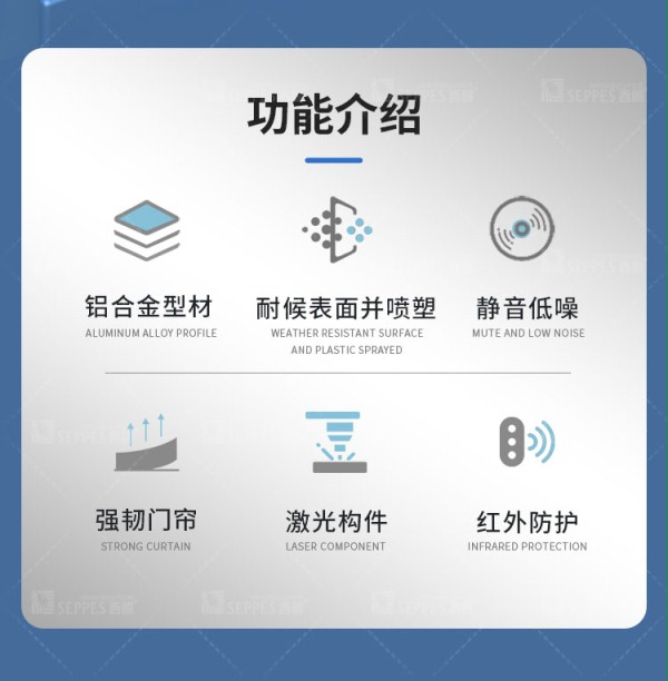 功能介紹